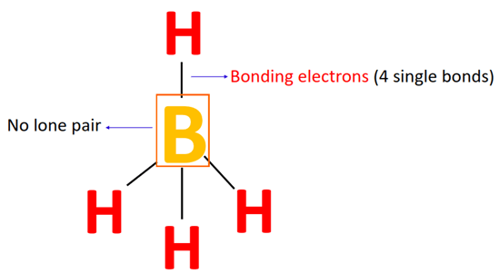 calculating formal charge on Boron atom in BH4-