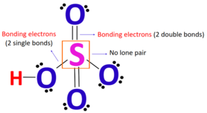 HSO4- Formal charge, How to calculate it with images?