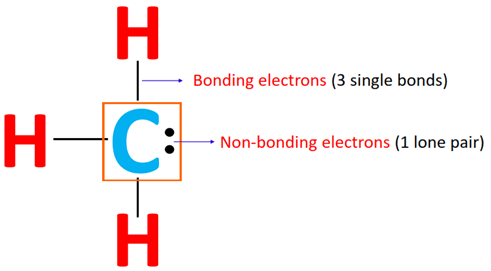 calculating formal charge on carbon atom in CH3-