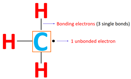 calculating formal charge on carbon atom in CH3