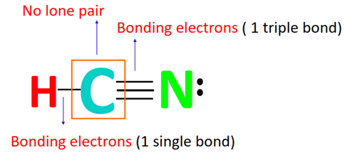 calculating formal charge on carbon atom in HCN