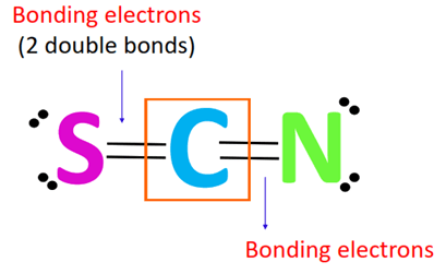 calculating formal charge on carbon atom in scn-