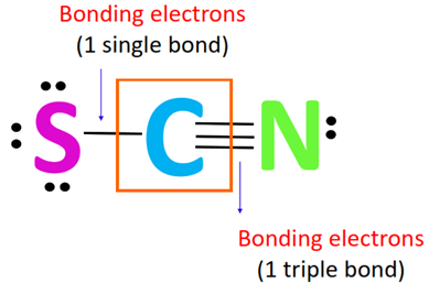 calculating formal charge on carbon in 2nd resonance form of SCN-