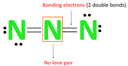 calculating formal charge on central atom nitrogen in N3-