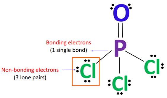 calculating formal charge on chlorine atom in POCl3