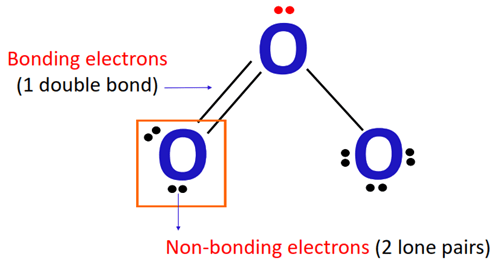 calculating formal charge on double bonded Oxygen atom in O3