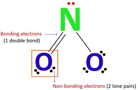 calculating formal charge on double bonded oxygen atom in NO2-