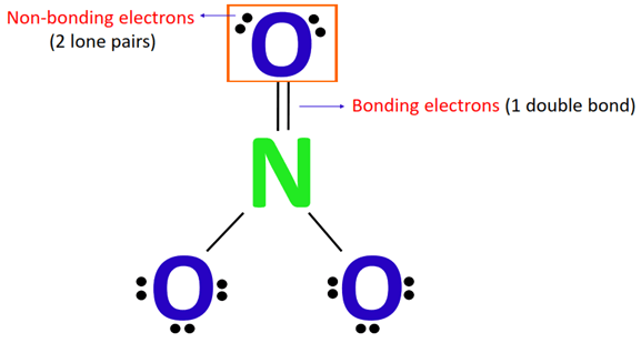calculating formal charge on double bonded oxygen atom in NO3-