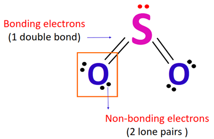 calculating formal charge on double bonded oxygen atom in so2 lewis structure
