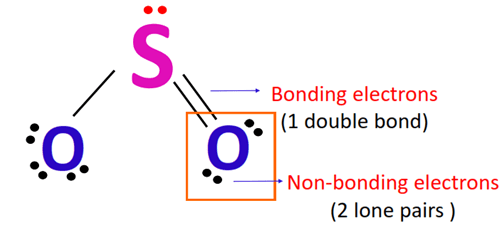 calculating formal charge on double bonded oxygen atom in so2 resonance structure