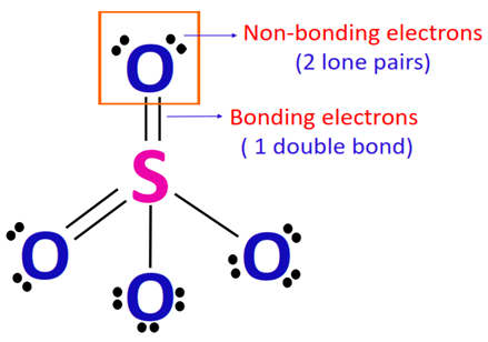 calculating formal charge on double bonded oxygen atom in so42-