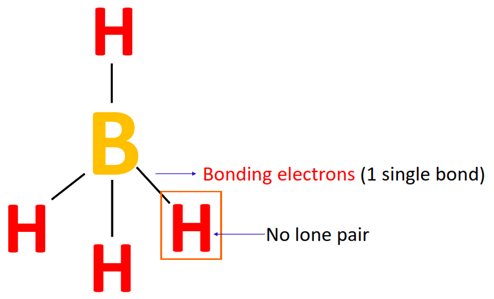 calculating formal charge on hydrogen atom in BH4-