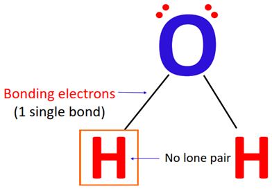 calculating formal charge on hydrogen atom in H2O