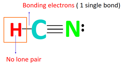 calculating formal charge on hydrogen atom in HCN