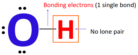 calculating formal charge on hydrogen atom in OH-