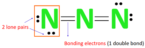 calculating formal charge on nitrogen (N) in N3-