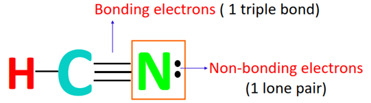 calculating formal charge on nitrogen atom in HCN