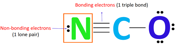 calculating formal charge on nitrogen atom in NCO-