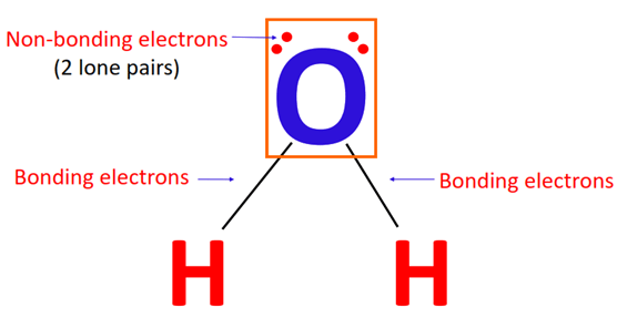 calculating formal charge on oxygen atom in H2O