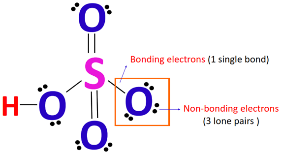 calculating formal charge on single bonded Oxygen atom in HSO4-