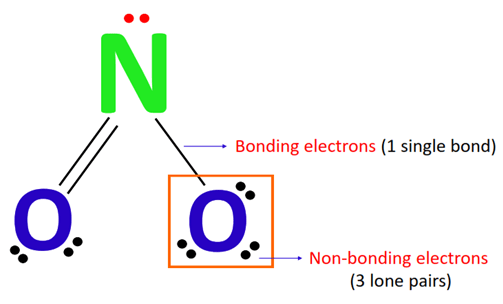 calculating formal charge on single bonded oxygen atom in NO2-