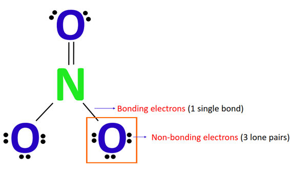 calculating formal charge on single bonded oxygen atom in NO3-
