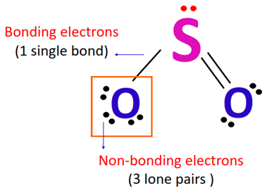 calculating formal charge on single bonded oxygen atom in so2 resonance structure