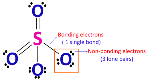 calculating formal charge on single bonded oxygen atom in so42-