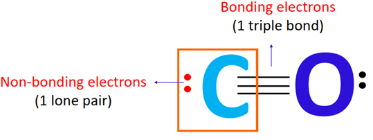 calculating formal charge on the Carbon atom in CO