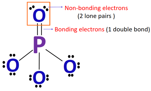 calculating the formal charge on double bonded oxygen in po43-