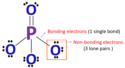 calculating the formal charge on single bonded oxygen in po43-