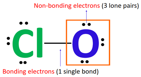 calculating the formal charge on the Oxygen atom in ClO-