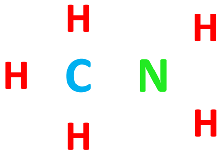 central atom in ch3nh2