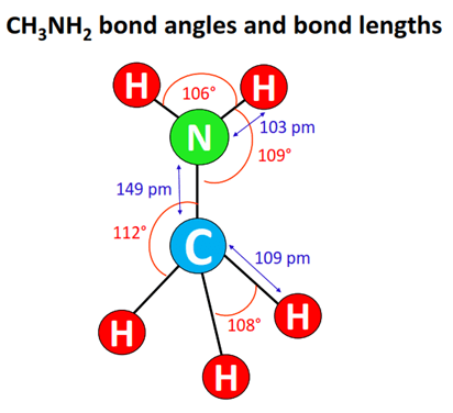 ch3nh2 bond angle