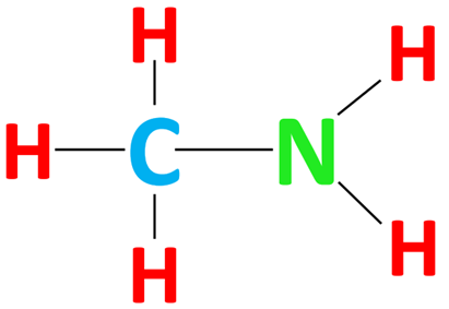 ch3nh2 skeletal structure