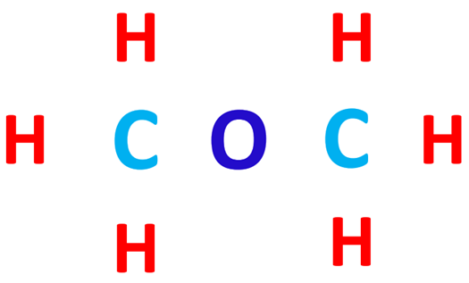 ch3och3 central atom