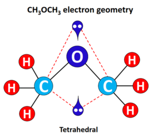 CH3OCH3 Lewis structure, Molecular geometry, Hybridization, Bond angle