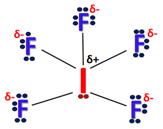 charge distribution in IF5