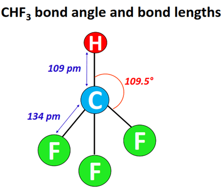 chf3 bond angle