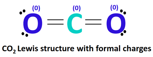 co2 lewis structure with formal charge