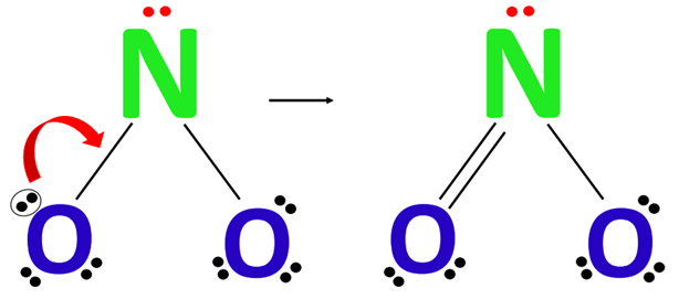 completing octet of central atom in no2-