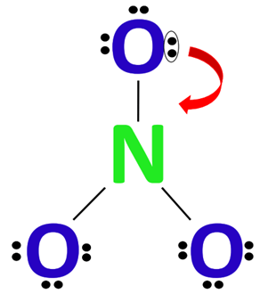 completing octet of central atom in no3-