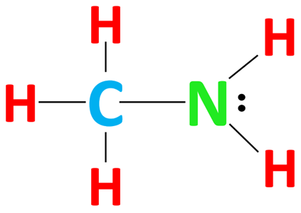 completing the octet of atoms in ch3nh2