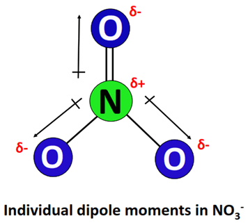 dipole moment in NO3-