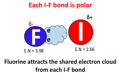 each I-F bonds in IF5 is polar