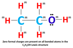 C2H5OH Lewis structure, molecular geometry, hybridization, bond angle