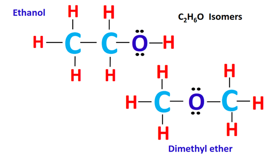 ethanol (C2H5OH) isomers