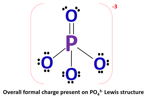 how to calculate formal charge of po43