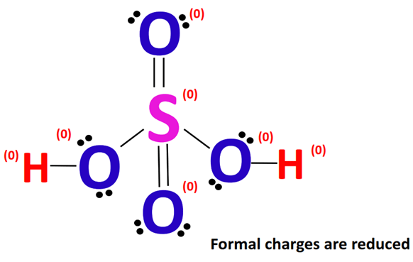 formal charge in h2so4 lewis structure