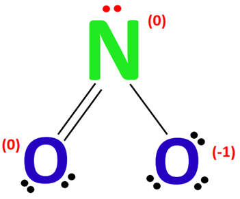 formal charge in no2- lewis structure